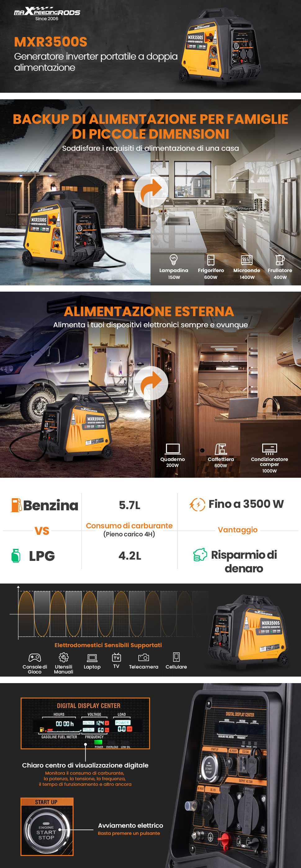 gruppi elettrogeni inverter 3500W Benzina GPL Dual Fuel generatore di ...